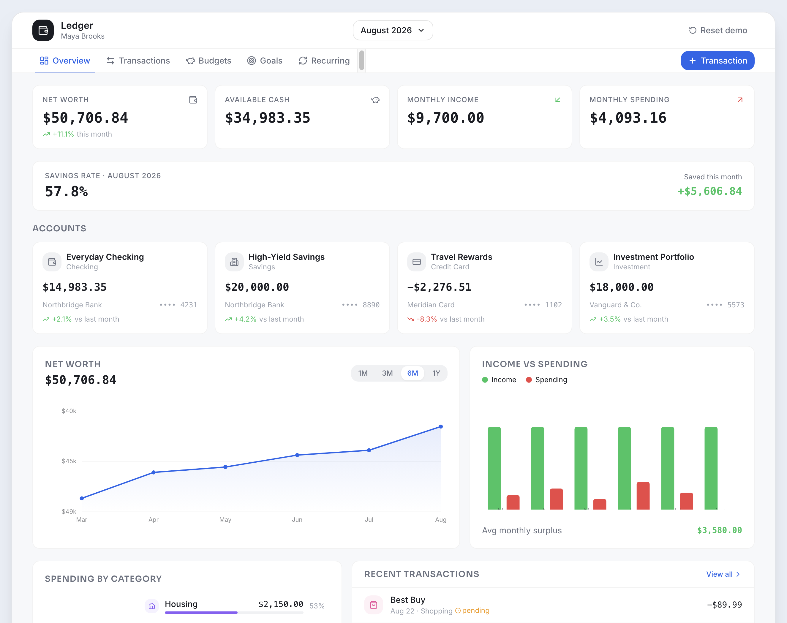 Ledger preview